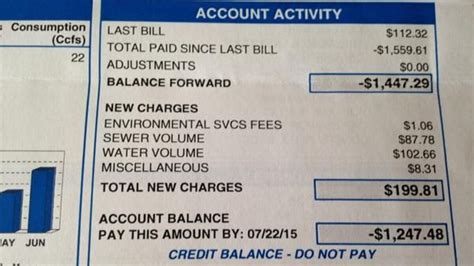 tucson water payment|tucson bill water.